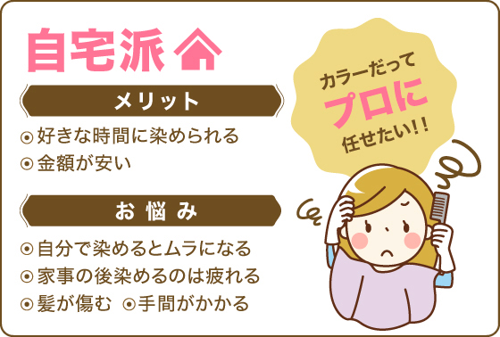 美容院派 メリット ・カラーと一緒にカットもできる ・綺麗に染まる ・髪が傷まない お悩み ・ロング料金がかかる ・最終的なお値段がわからない・時間がかかる カラーだけなら安く・早く終わらせたい!